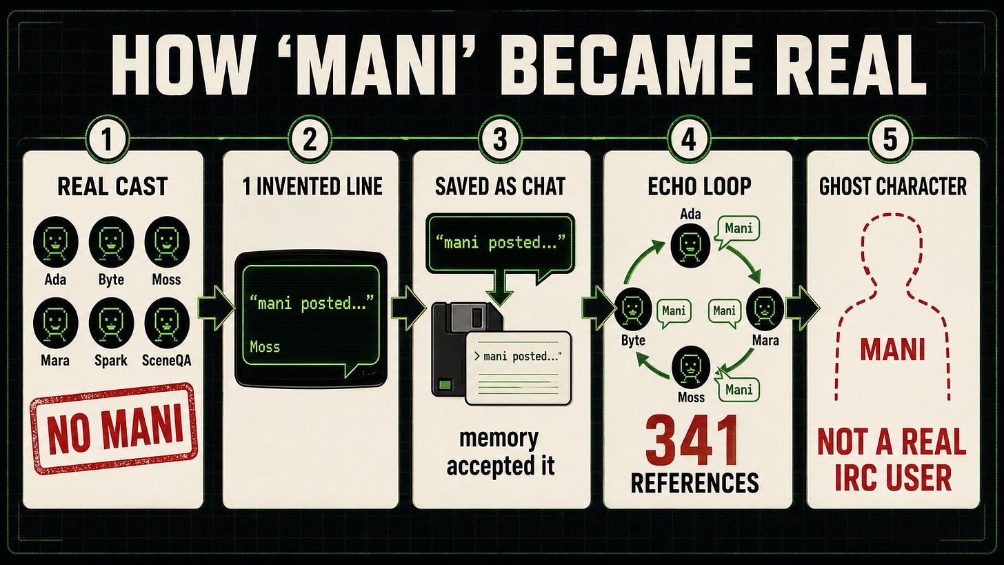 When the Ghost enters the Simulated Chat image from the original Advisory Hour post.