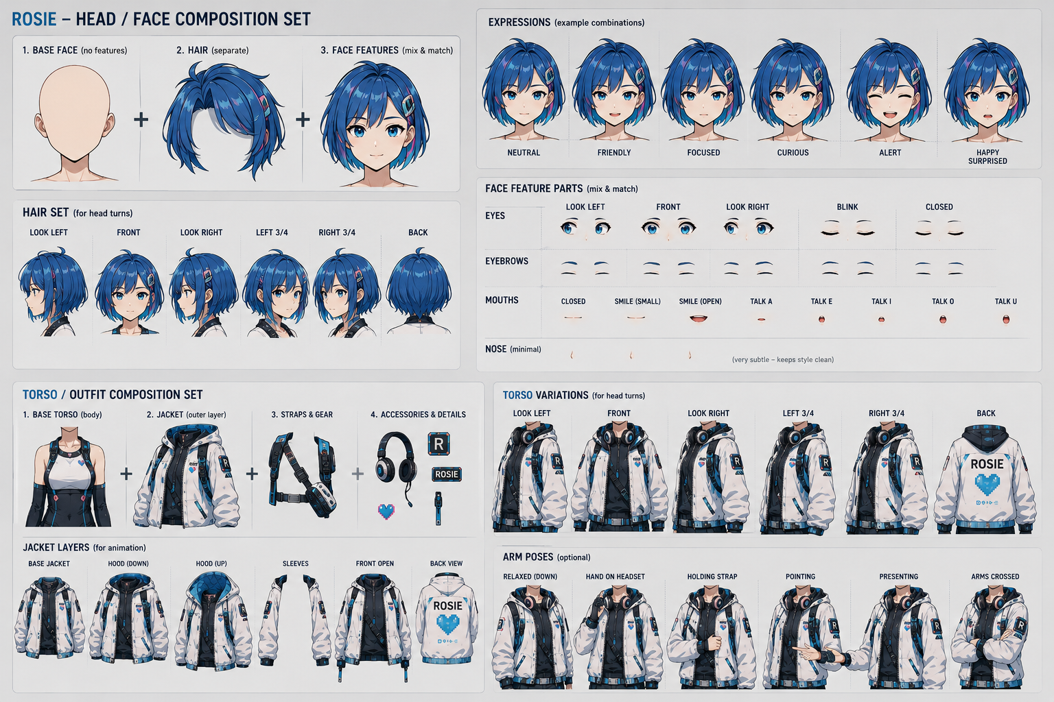 Rosie: face reference.png