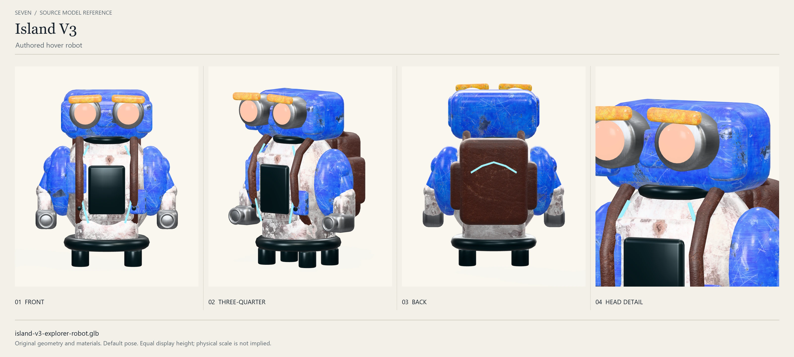 The Island V3 hover robot from four viewpoints.
