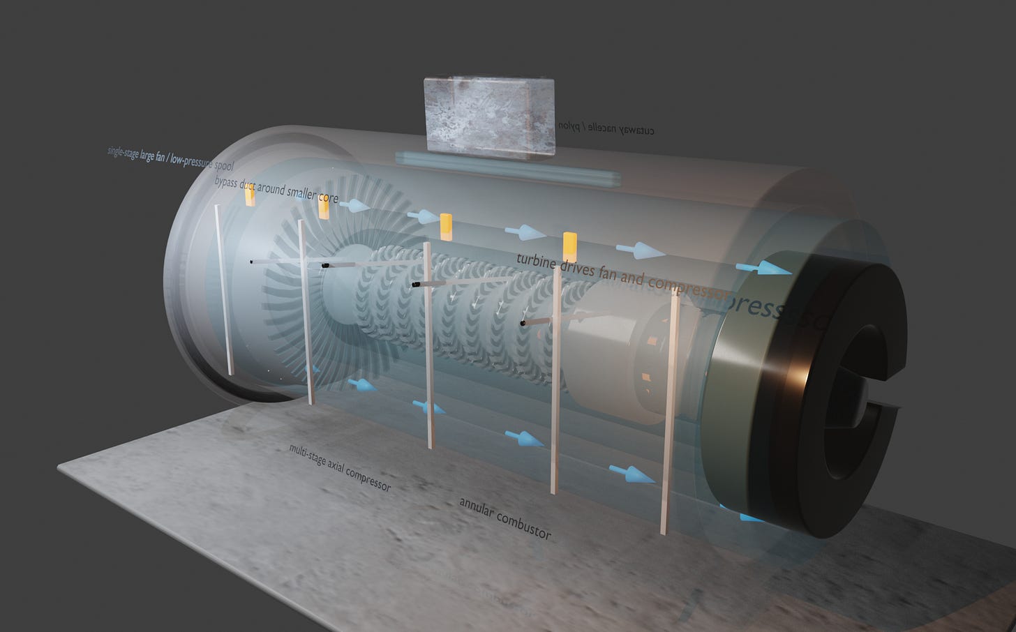 AgentLab - Hermes+Codex 5.5: Aerospace Engines (Progression Series) image from the original Advisory Hour post.
