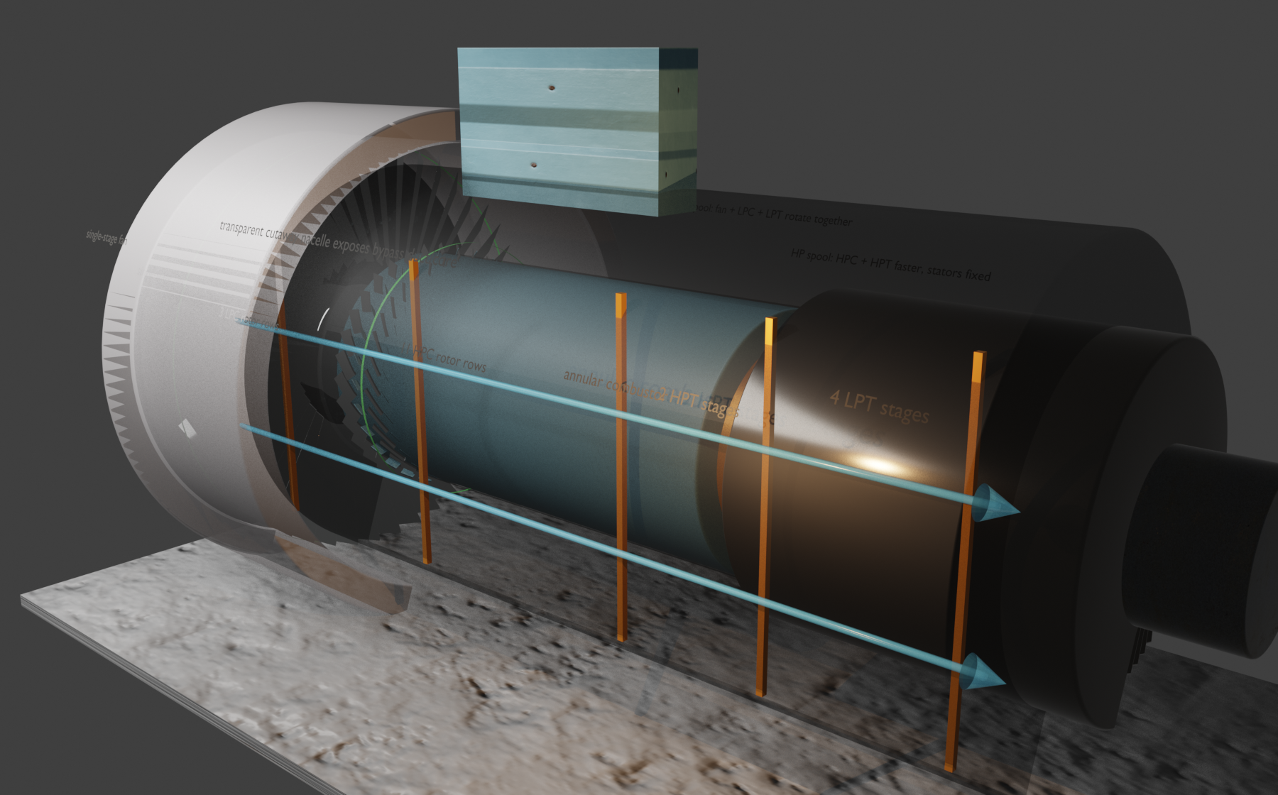 AgentLab - Hermes+Codex 5.5: Aerospace Engines (Progression Series) gallery image from the original Advisory Hour post.