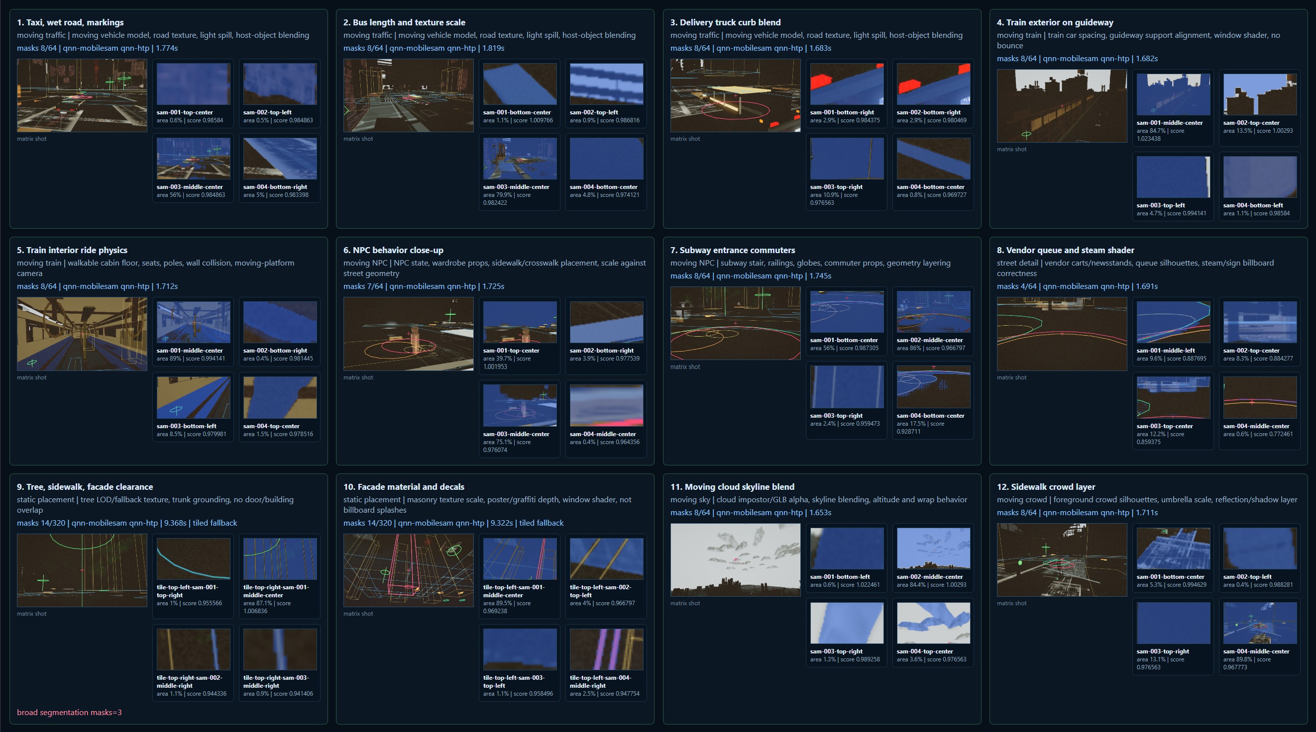Wide city-explorer screenshot with the evolving dark city scene, road grid, lights, and development artifacts visible.