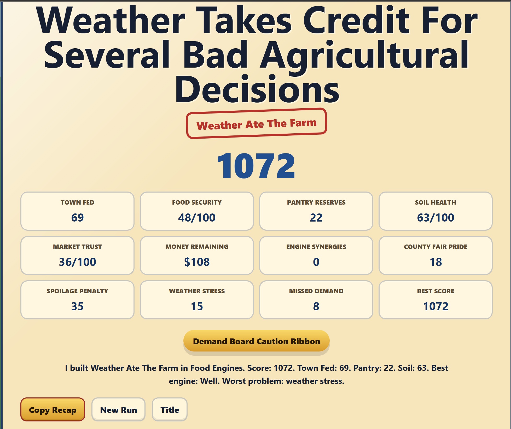 Food Engines results screen for Weather Ate The Farm showing a score of 1072, town fed 69, food security 48 out of 100, pantry reserves 22, soil health 63 out of 100, and a Demand Board Caution Ribbon.