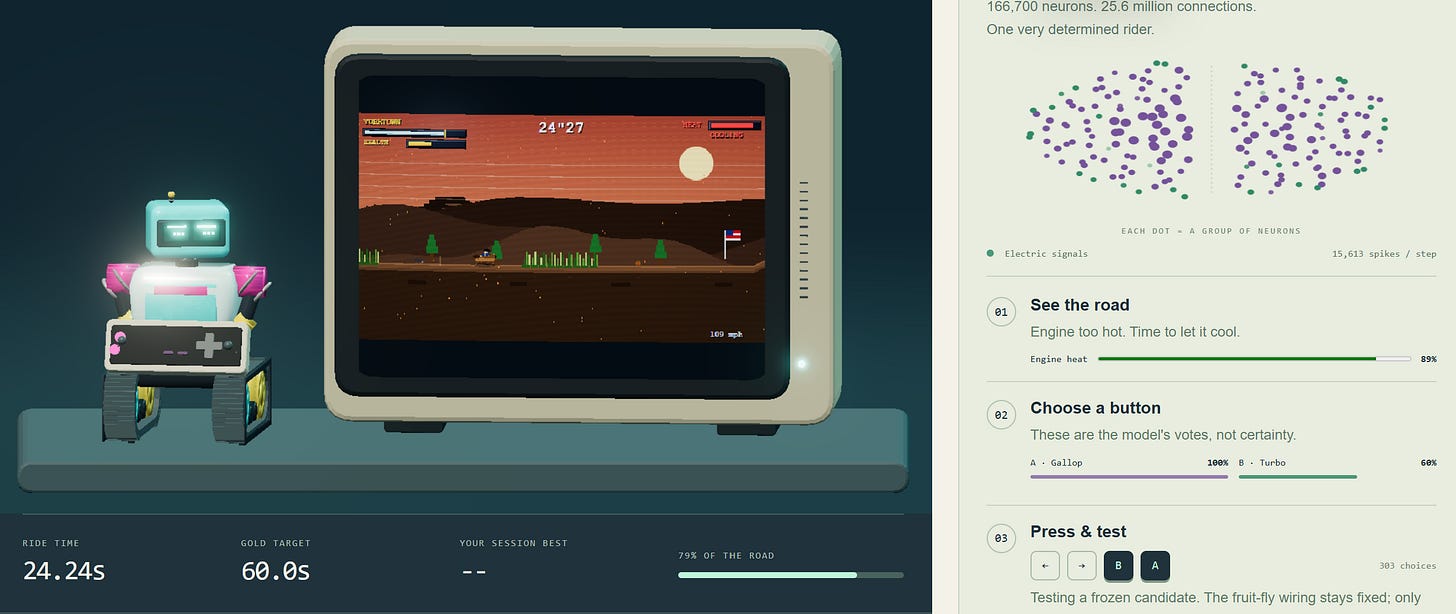 The Island robot holds a gamepad beside a bike game and a panel showing neural activity.