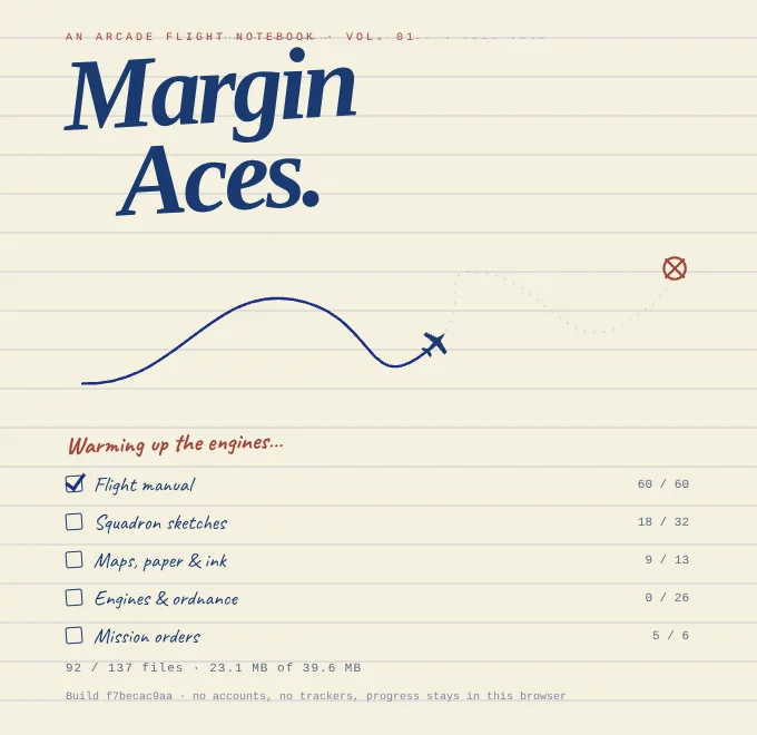 The Margin Aces loading screen: ruled paper, the title, a pencil plane flying a dashed route toward a red X, and a handwritten checklist with Flight manual ticked.