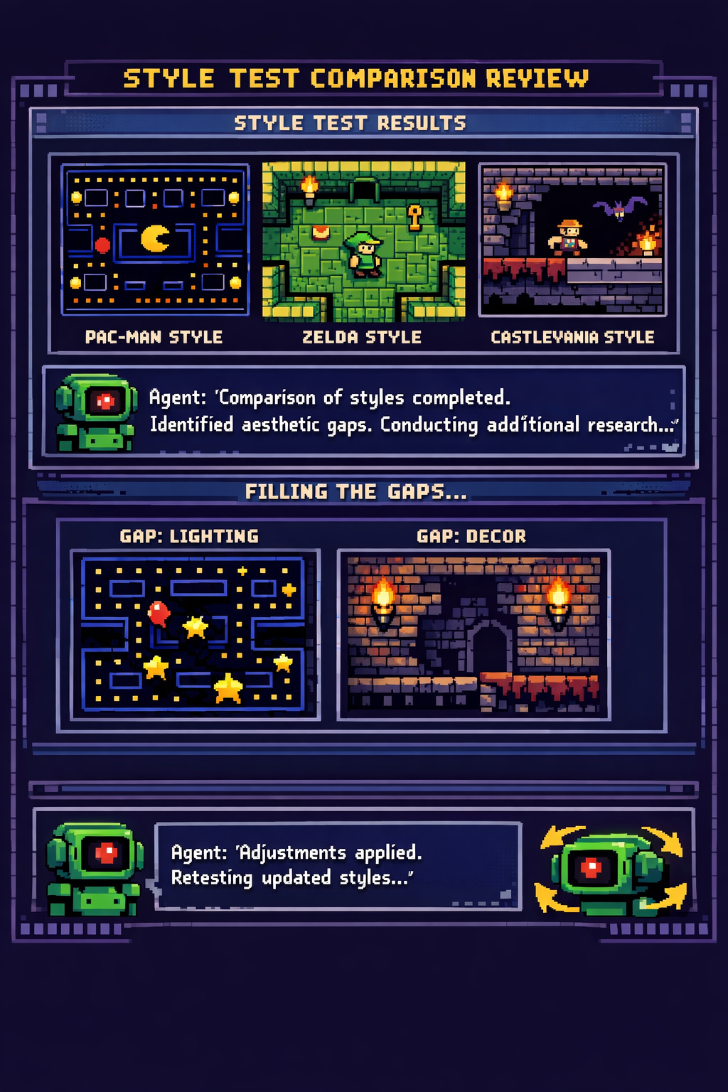 ASCII-driven sprite example