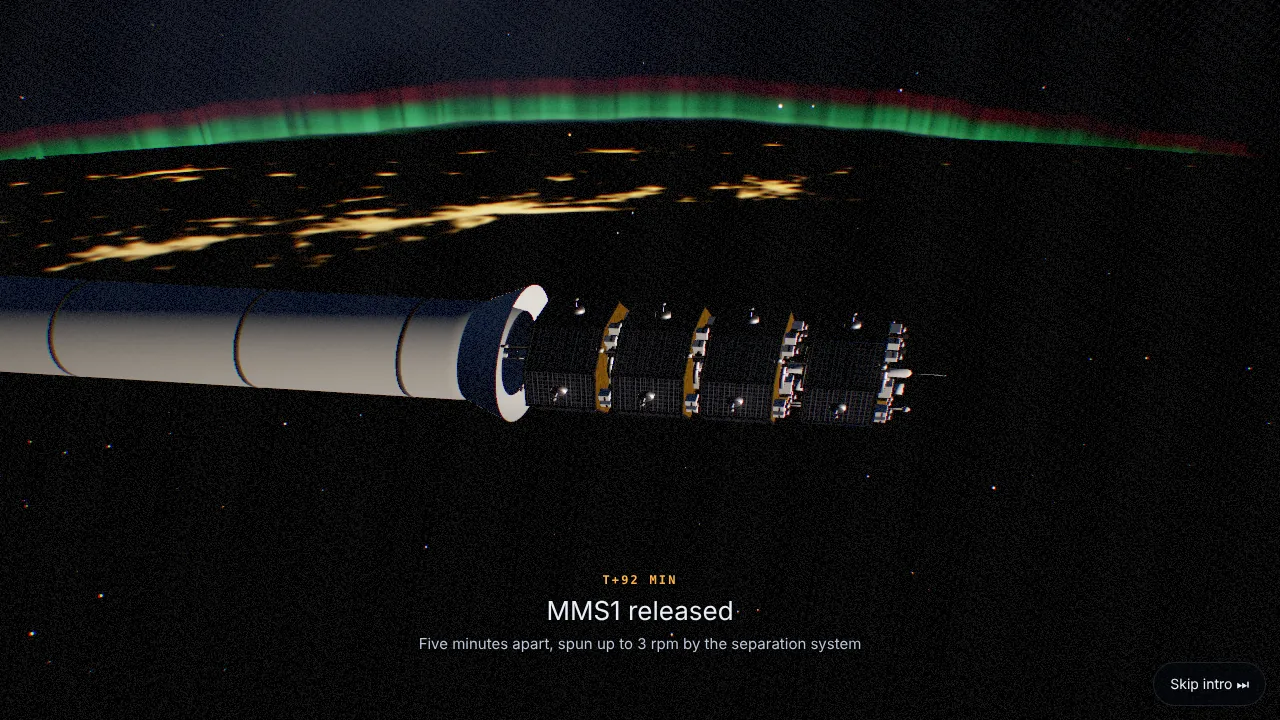 The Centaur upper stage over the night side of Earth with four octagonal spacecraft stacked on top.