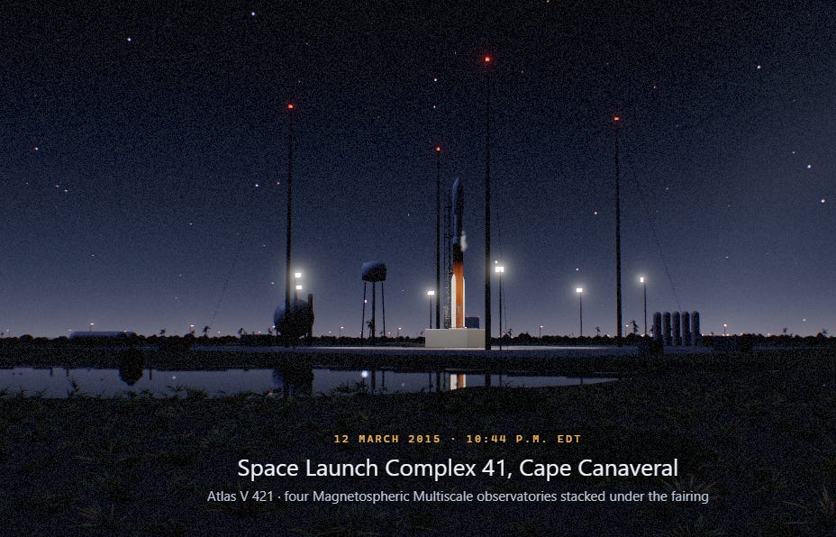 Gamelab: MMS4 2.0 image from the original Advisory Hour post.