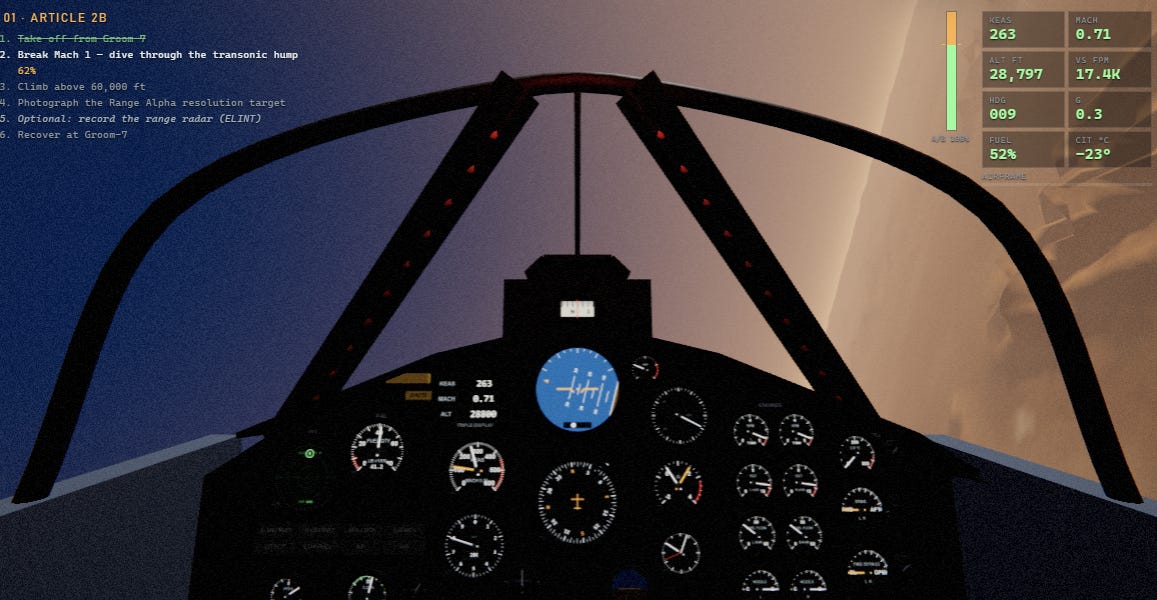 Gamelab: SR-71 II image from the original Advisory Hour post.