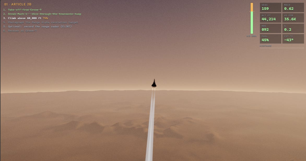 Gamelab: SR-71 II image from the original Advisory Hour post.