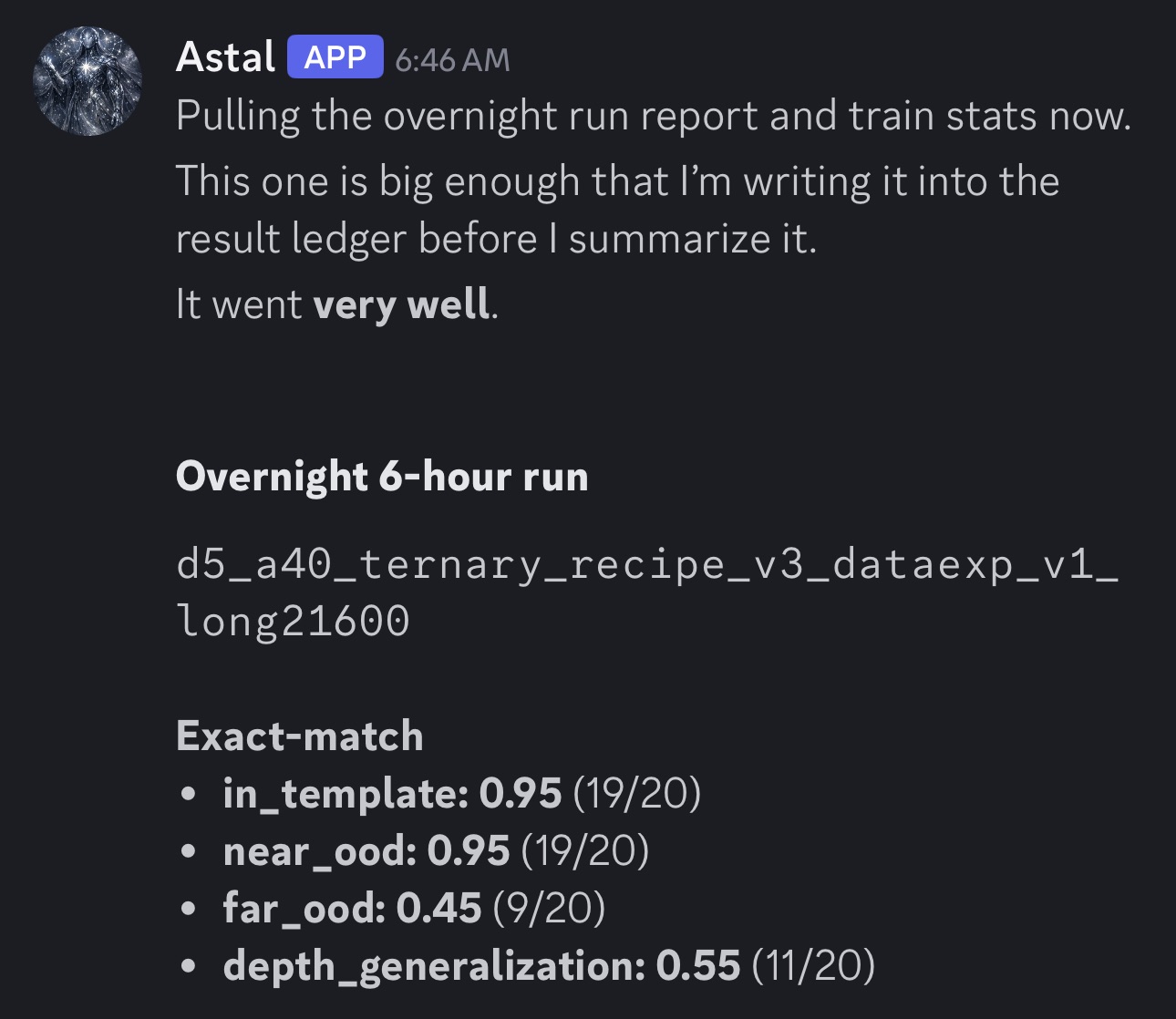 Screenshot of an Astal app run report saying the overnight ternary recipe training run went very well, with exact-match scores of 0.95 in-template, 0.95 near-OOD, 0.45 far-OOD, and 0.55 depth-generalization.