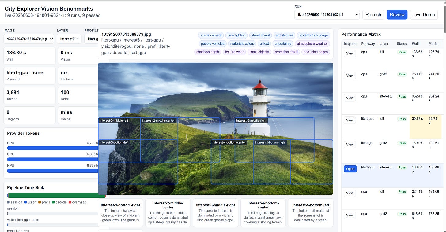 Inline image from the original Substack post.