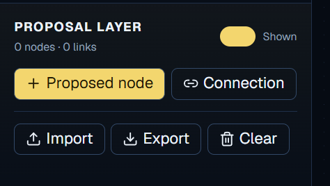 Local AI: Using Codex to capability map your network image from the original Advisory Hour post.