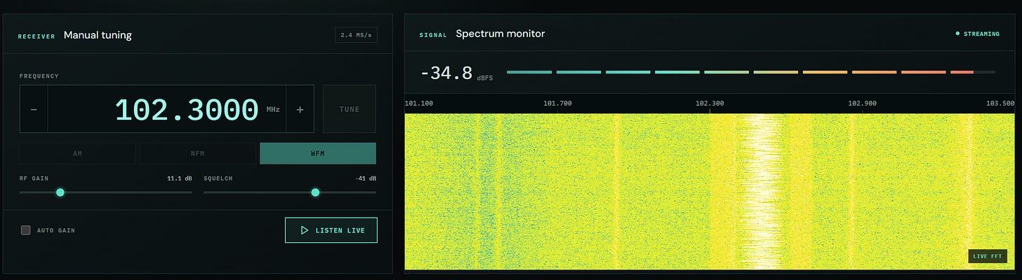 Dancing to the music: Jetson with a Radio (v0.01) image from the original Advisory Hour post.