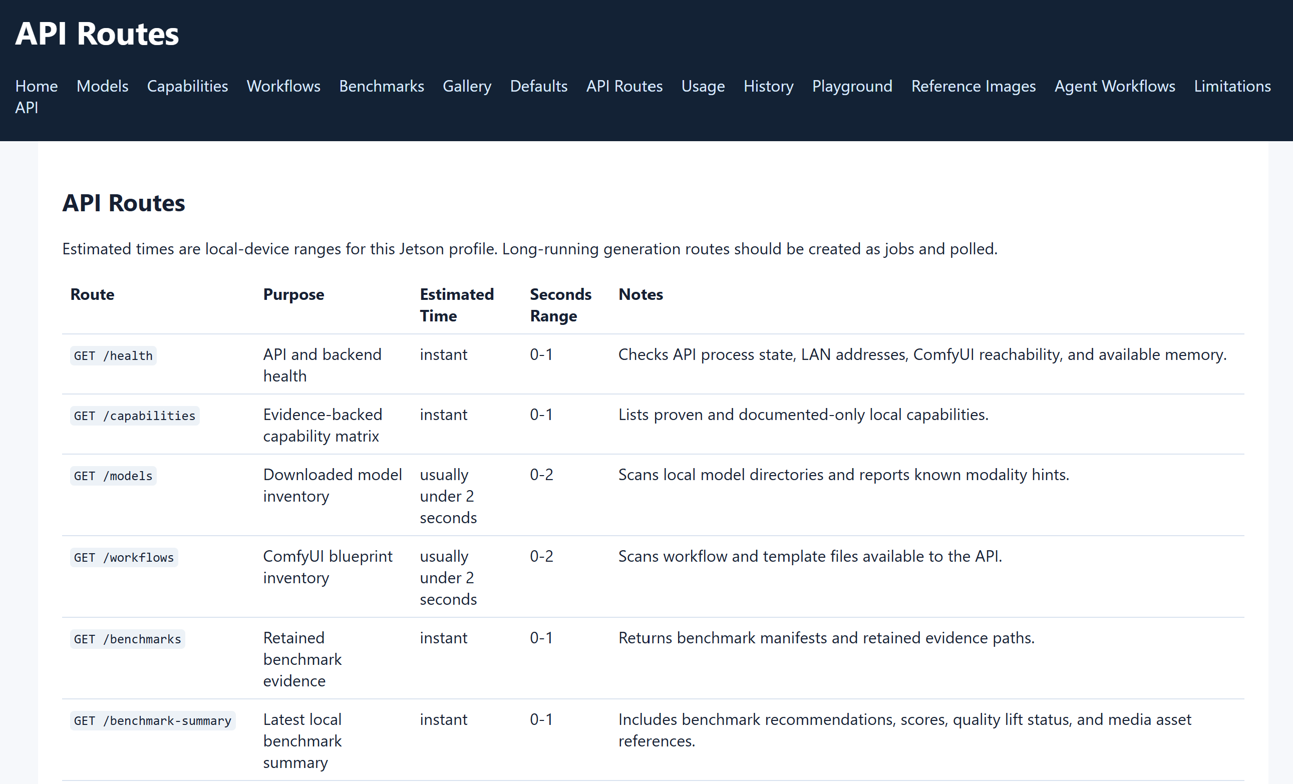 Jetson Nano Homebrew API article image.