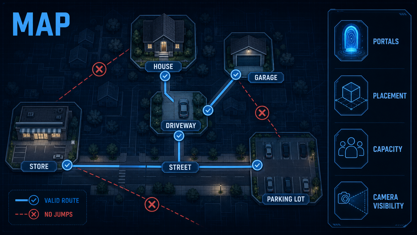 Infographic showing John&rsquo;s World locations connected by valid routes and invalid jumps blocked by guardrails.