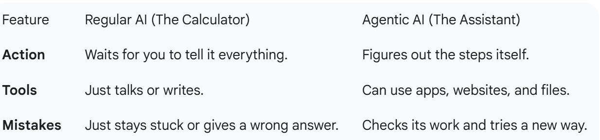 Git Jukebox. Every commit is a song. image from the original Advisory Hour post.