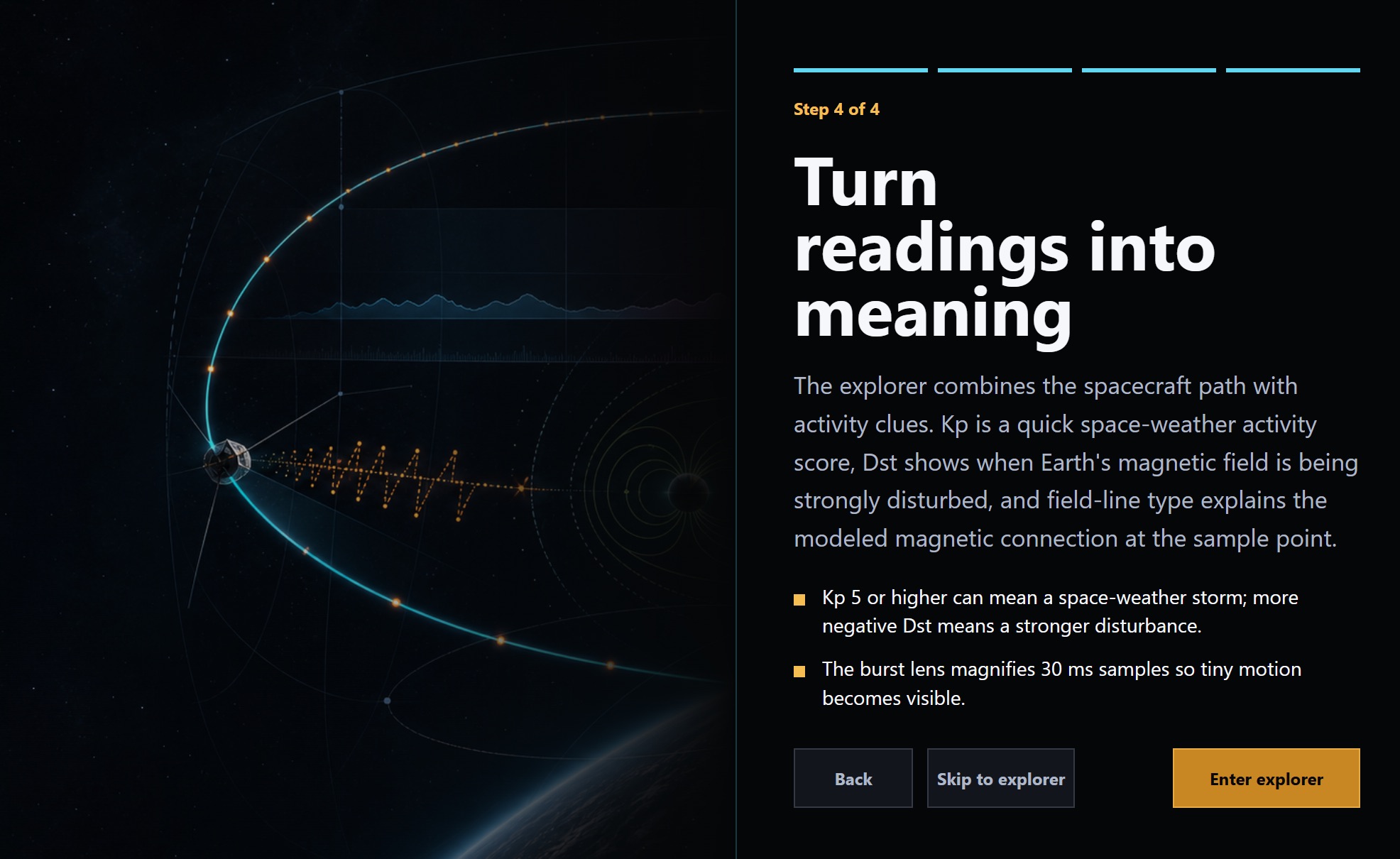 Substack article image
