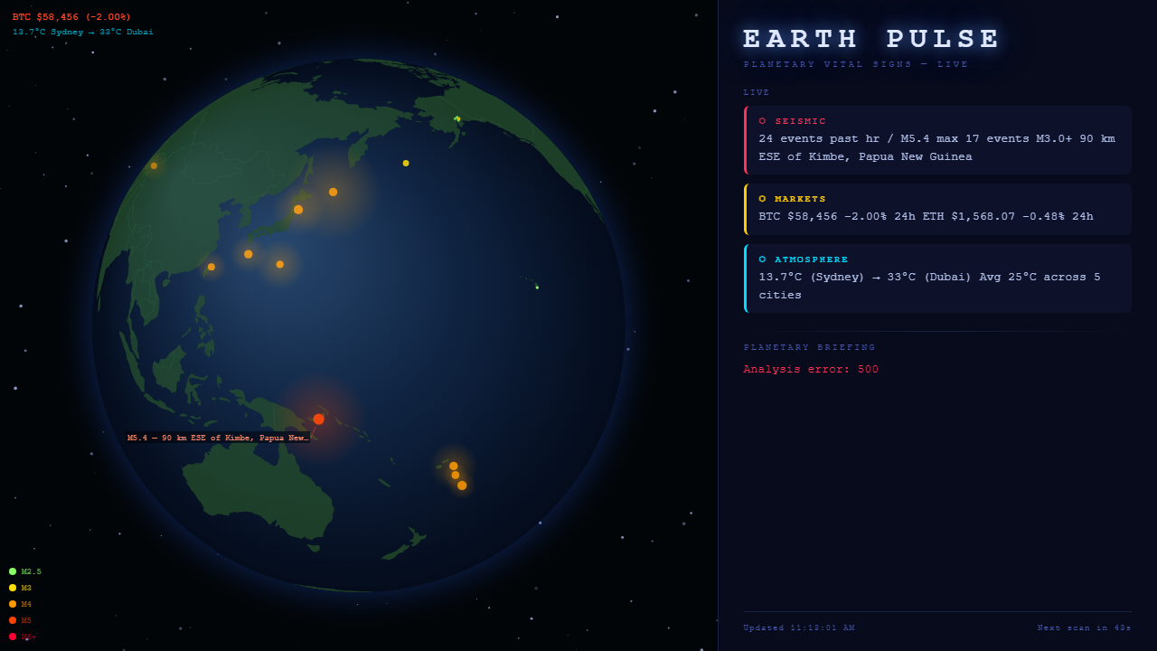 Summer into AI 2026: EARTH PULSE screenshot from the original Substack post.