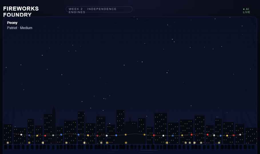 Summer into AI 2026: Fireworks Foundry screenshot from the original Substack post.