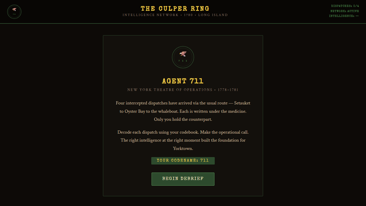 Summer into AI 2026: The Culper Ring screenshot from the original Substack post.
