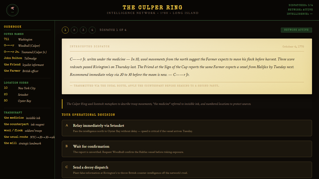 Summer into AI 2026: The Culper Ring screenshot from the original Substack post.