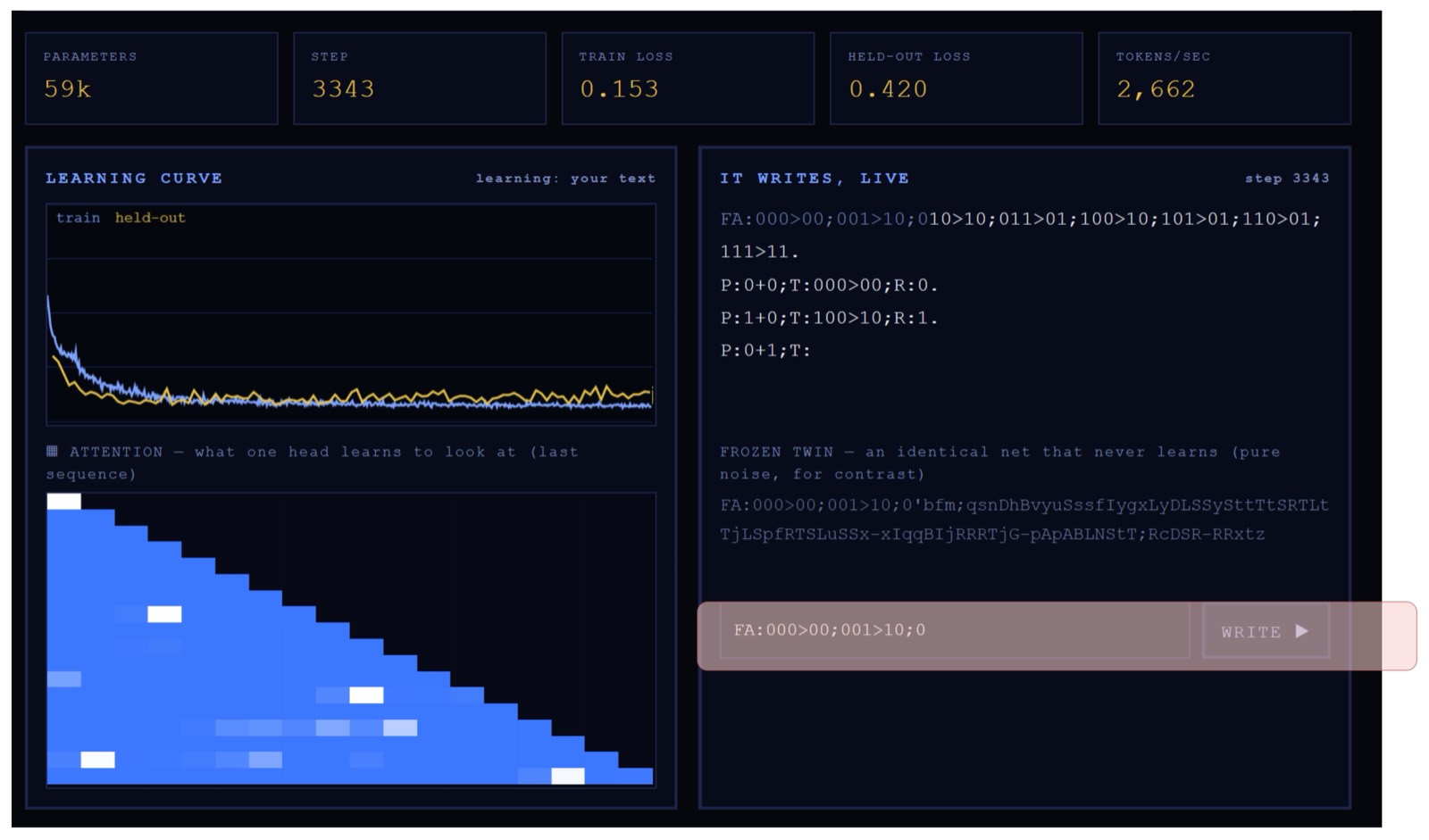 Substack article image