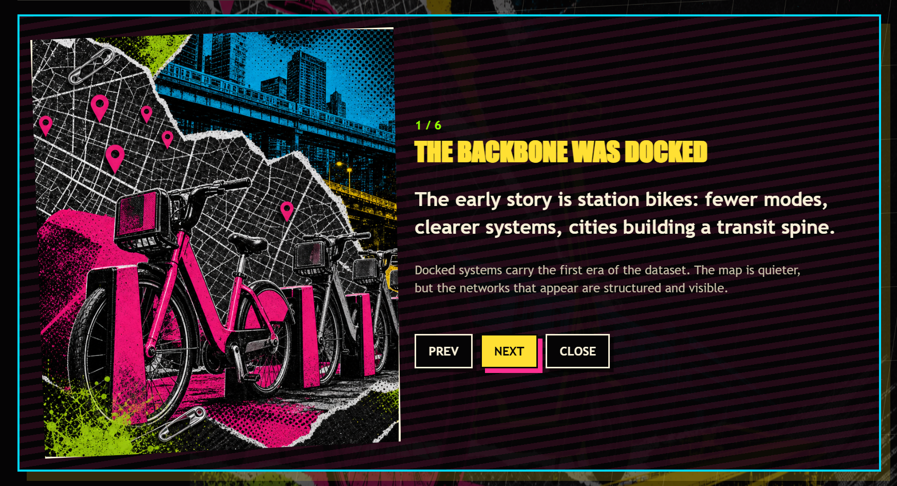 Summer into AI- Eric Week3 Submission: Rise of the Scooters and Bikes screenshot from the original Substack post.