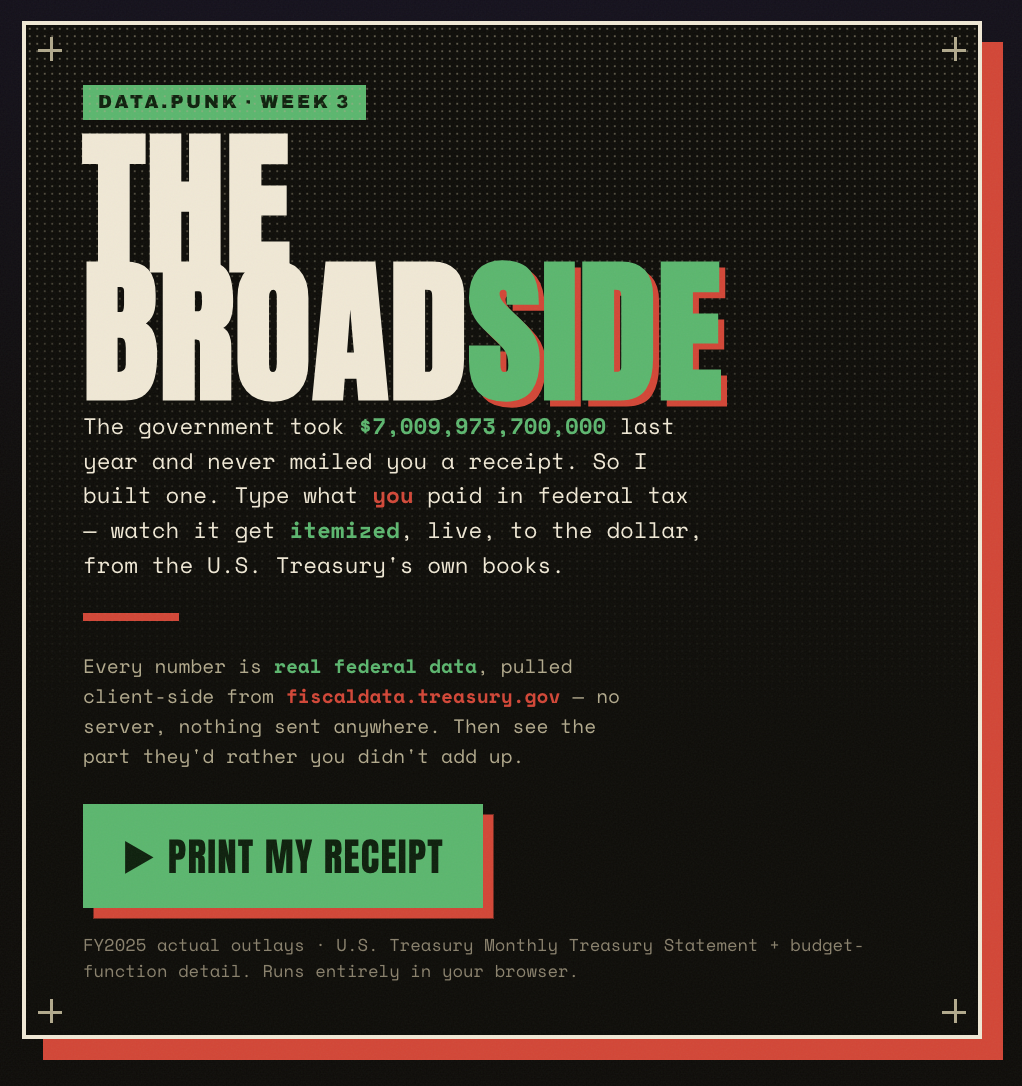 The Broadside screenshot from the original Substack post.