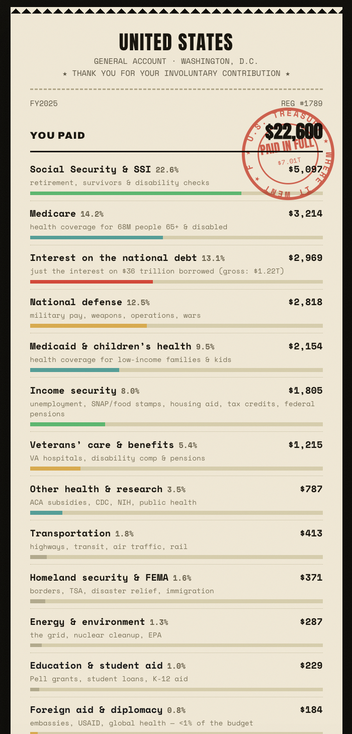 The Broadside screenshot from the original Substack post.