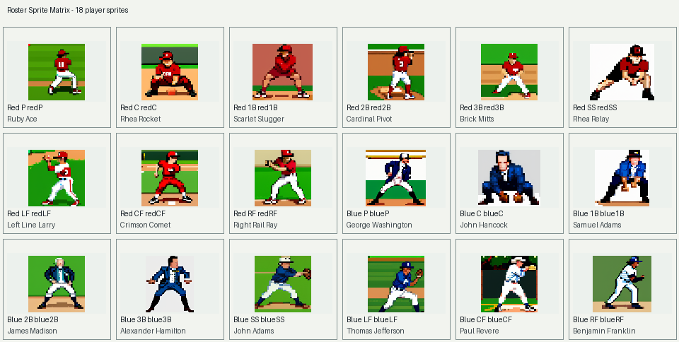 Initial Timestorm Baseball sprite sheet with many differently styled baseball players