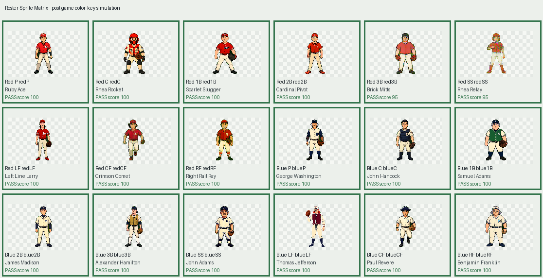 Improved Timestorm Baseball sprite engine output with cleaner player sprites