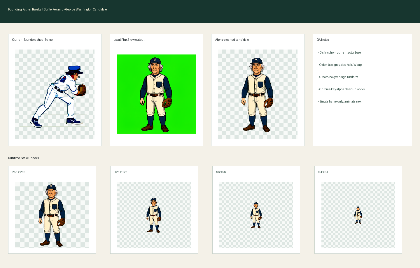 Substack article image