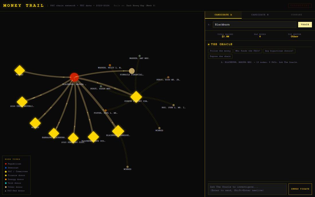 Screenshot from Summer into AI 2026: Money Trail